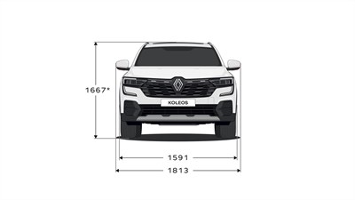 Koleos Dimensions 2